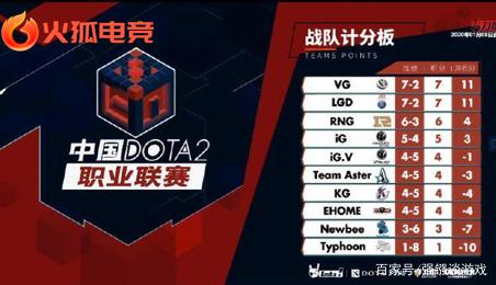 间是好信号 间是好信号